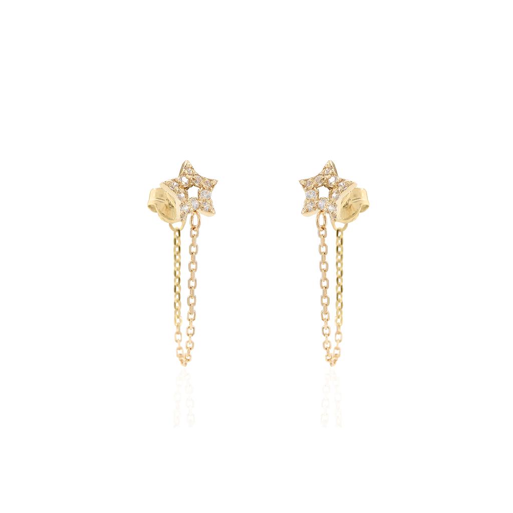 PENDIENTES